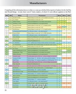 The German Wound Badge of World War II Thomas Durante