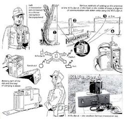 WW2 German Wehrmacht Kl. Fu. Spr. D DORETTE SHORT WAVE RADIO VERY RARE